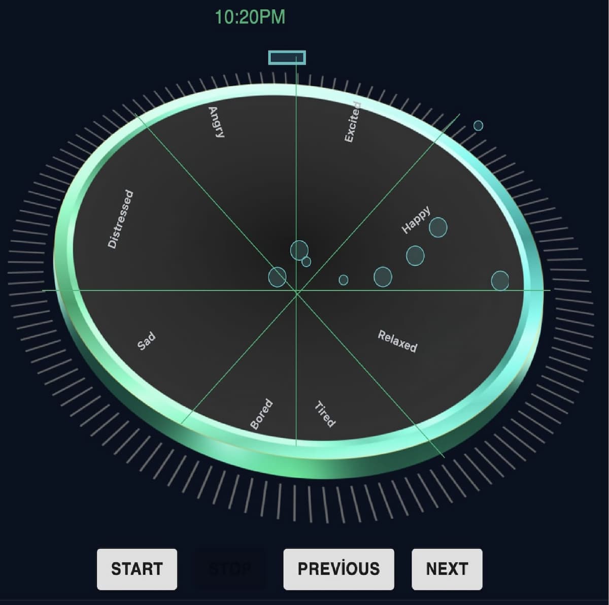 Caregiver Dashboard