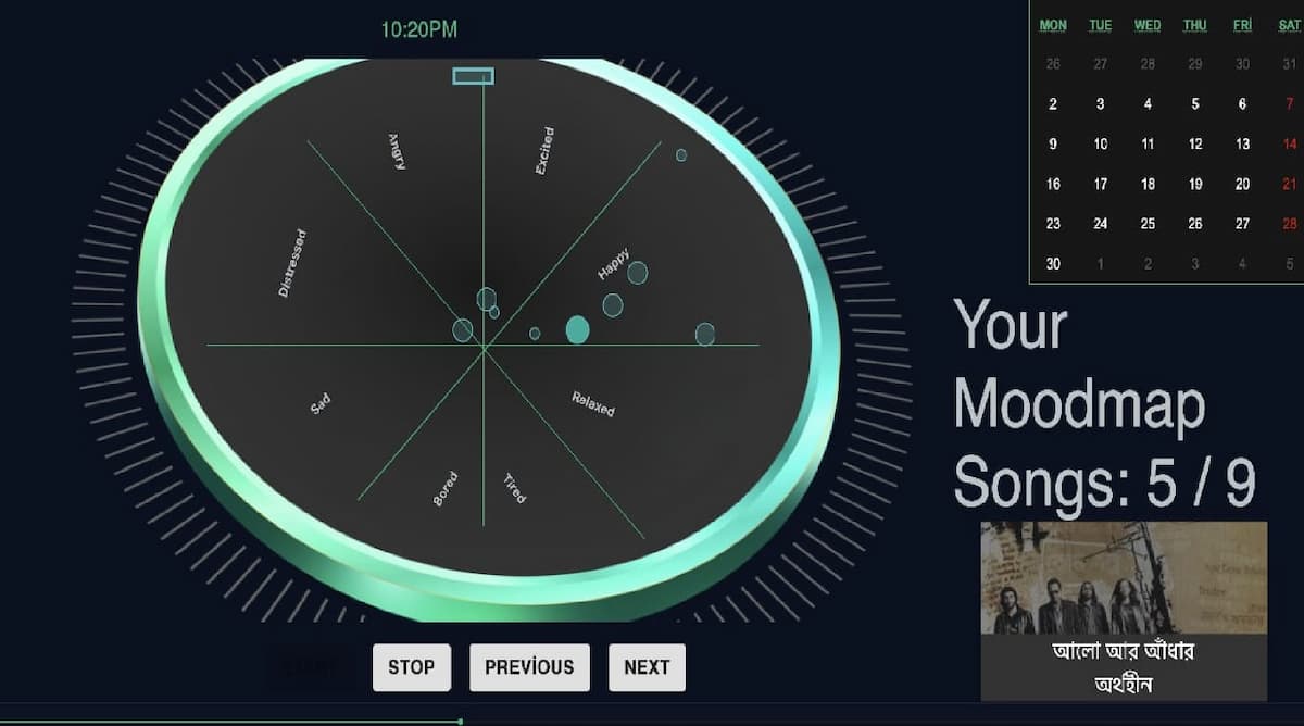 Mood Analytics
